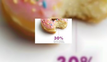 Winkelcentra met horeca-aanbod aantrekkelijk