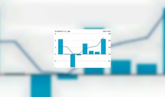 Omzetontwikkeling horeca zeer positief