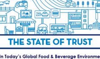 Resultaten uit studie over F&B-sector gepubliceerd