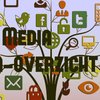 Het horeca social media overzicht van vandaag