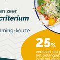 Gastronomie belangrijkste criterium voor vakantiebestemming Europeanen