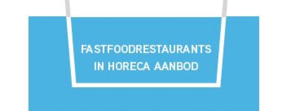 Eindhoven fastfoodhoofdstad van Nederland