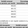 Dit kost een overnachting tijdens carnaval