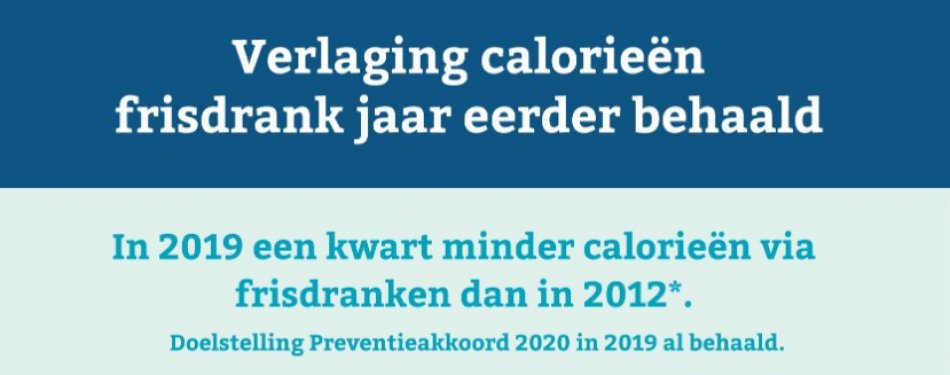 Nederlanders drinken steeds vaker caloriearme frisdranken