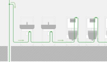 Voorkom legionella met hygiënespoeling