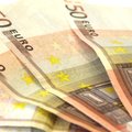 Dynamic pricing in het café