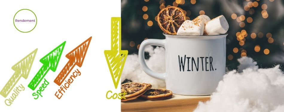Themamaand Rendement: Hoe verhoog ik het rendement van mijn café in de winter?