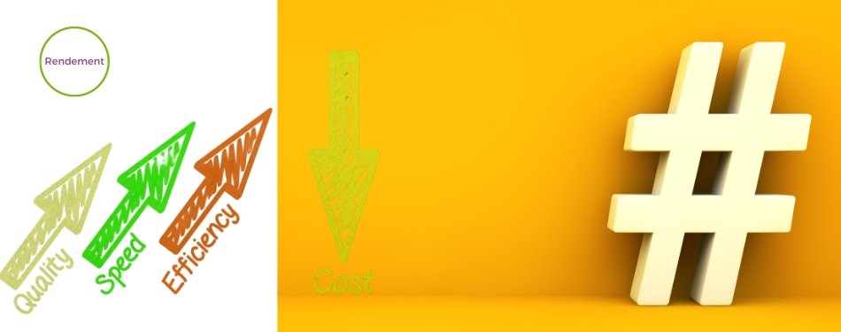 Themamaand Rendement: Welke trends en ontwikkelingen kunnen jouw rendement verhogen?