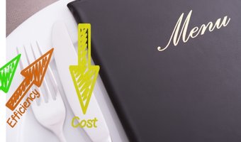 Themamaand Rendement: Hoe verhoog ik mijn rendement met menu engineering?