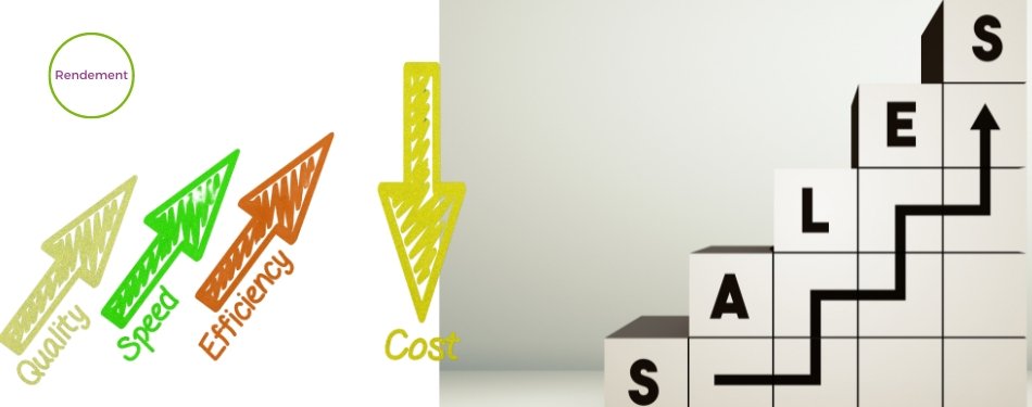 Themamaand Rendement: 9 optimale verkooptips voor een restaurateur