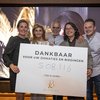 Nederlandse topgastronomie komt in actie voor Blanche Vinke en brengt €508.116 op