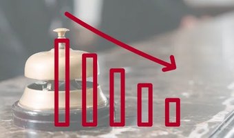 HOSTA 2026 rapport: Nederlandse hotellerie lijdt onder btw-verhoging