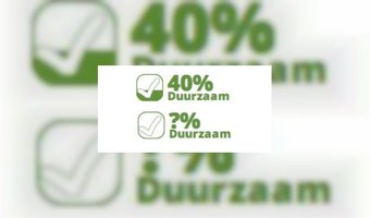 Duizend restaurants tonen duurzaamheid