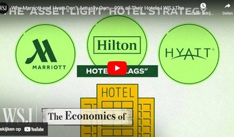 Waarom Marriott en Hyatt niet de eigenaar zijn van zo'n 99 procent van hun hotels